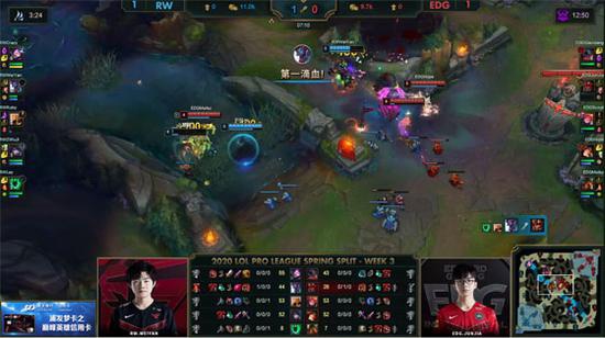 2025KPL夏季赛大名单及赛制全解析