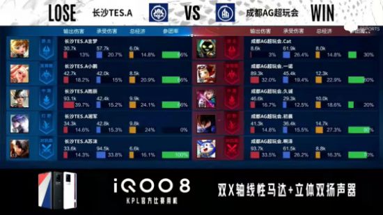 裴擒虎技能详解及最佳铭文出装攻略