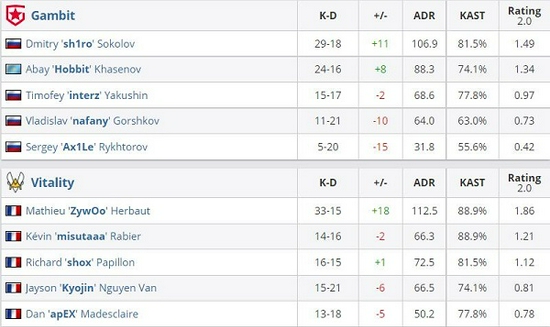 2025电竞世界杯将在利雅得盛大举办