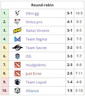 特朗普紧急调遣2200海军陆战队员或借夺岛施压伊朗重启霍尔木兹海峡