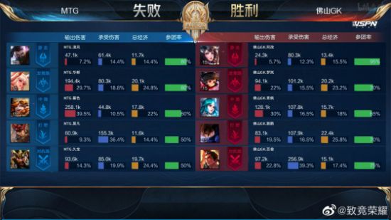 DOTA2 7.41c平衡性更新详解与新变化分析